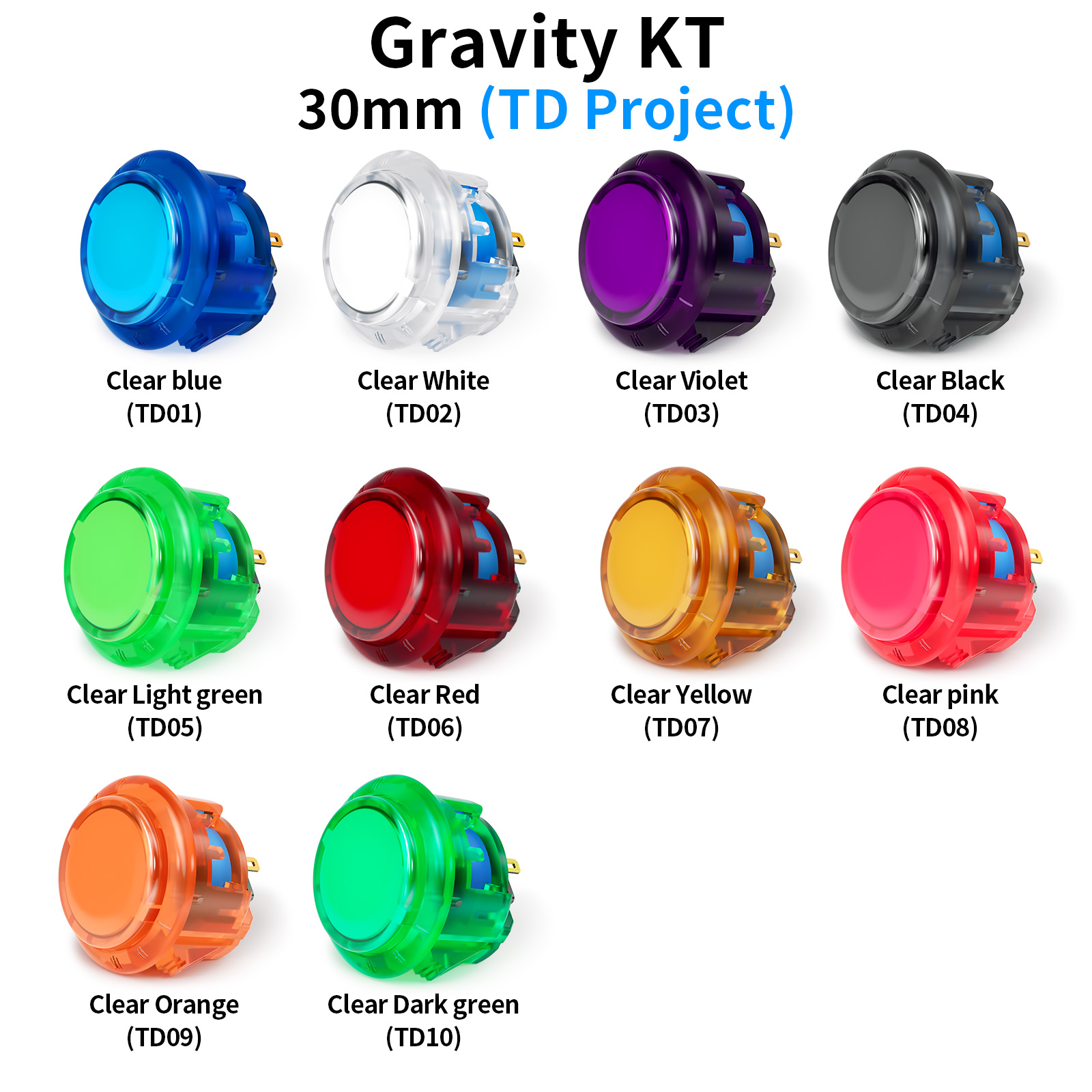 Joystick Arcade Parts - Qanba Gravity KT Arcade-Tasten Mute Snap-In-Taste