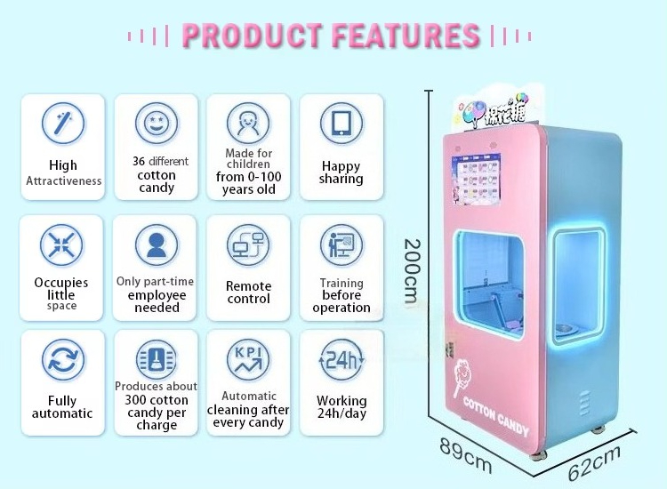 Vollautomatischer Zuckerwatte- – Candy Vending Machine Bewertung und Preis