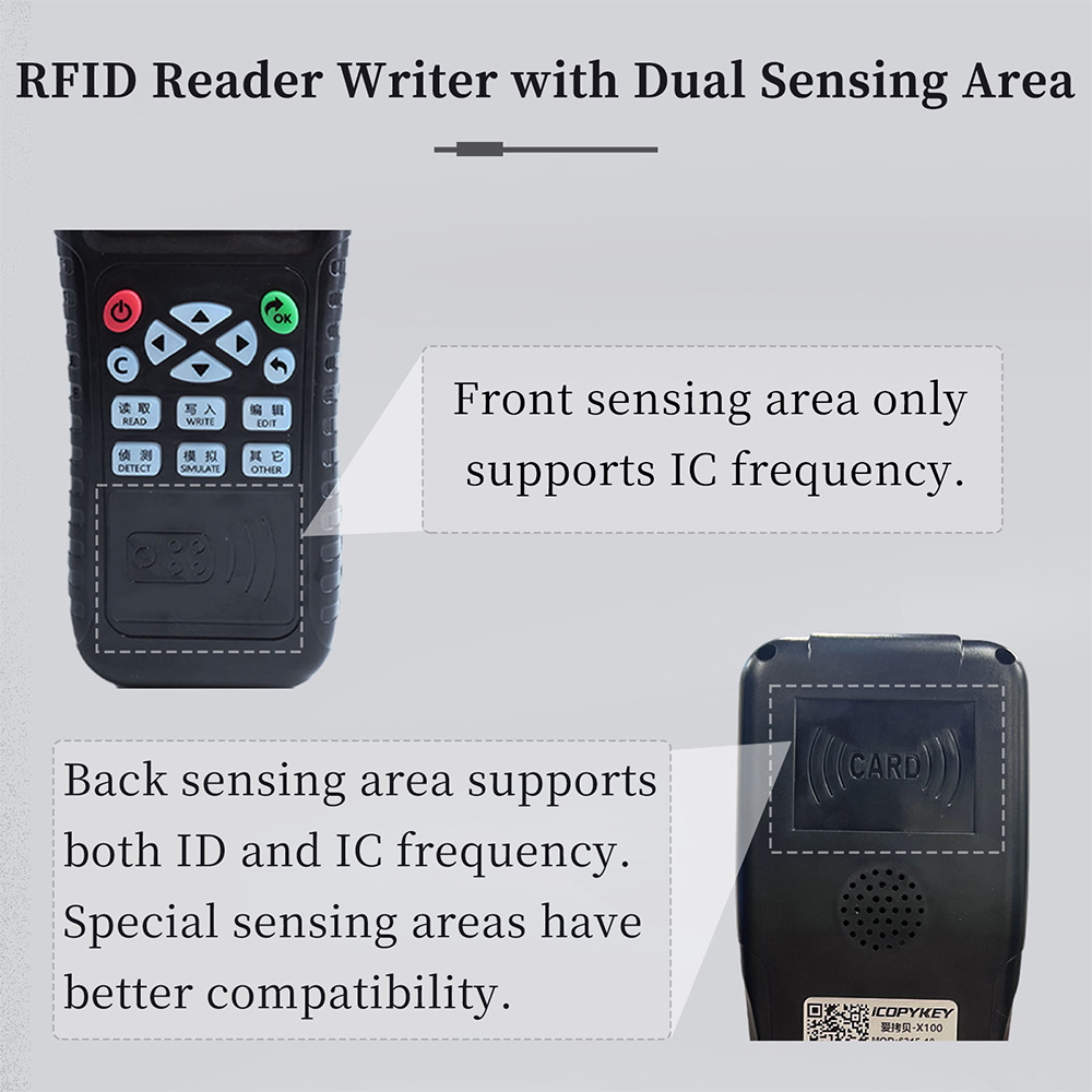 Handgehaltener RFID NFC Smart  – Nfc Card Reader Vending Bewertung und Preis