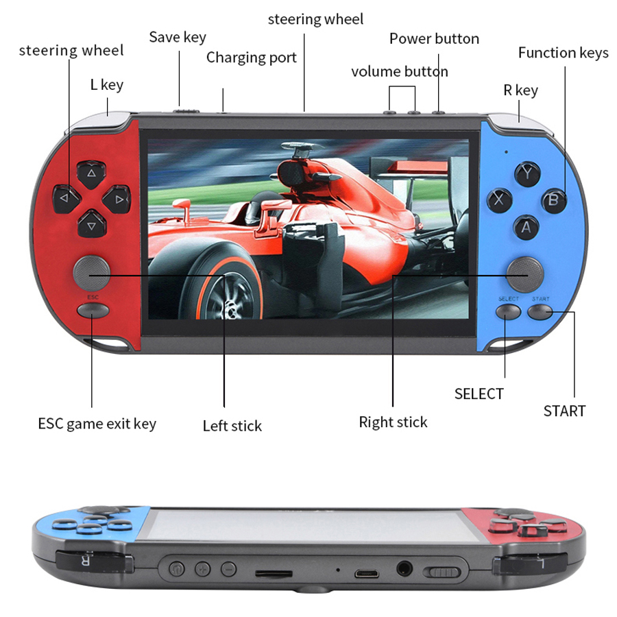 Tragbare Handheld Videospiel T – Arcade Vibes Bewertung und Preis